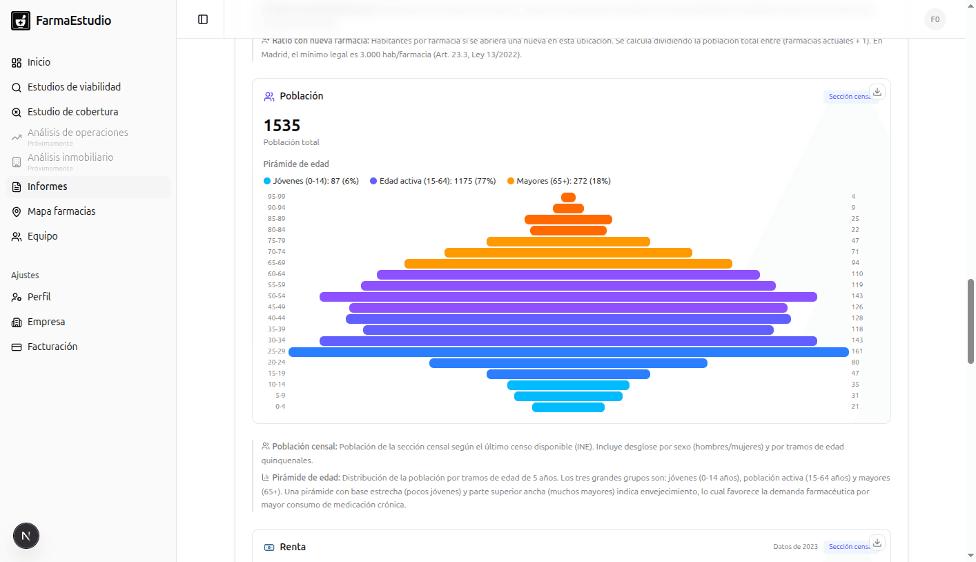Pirámide poblacional y datos censales
