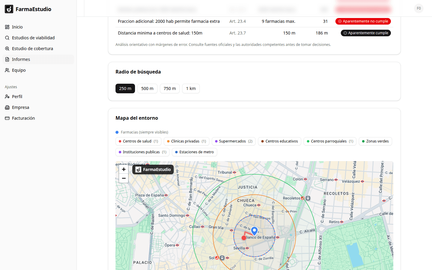 Mapa interactivo con farmacias del entorno